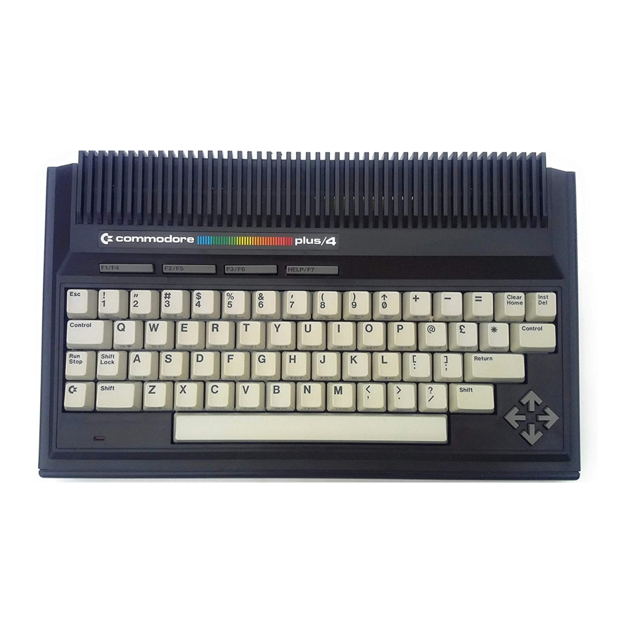 COMMODORE PLUS/4 UNPACKING AND SETTING UP Pdf Download | ManualsLib