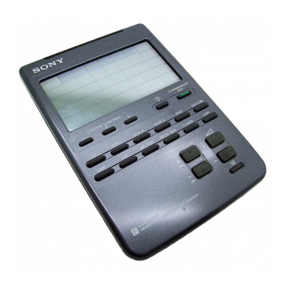 Test Sony RM-AV3000T - Les Numériques
