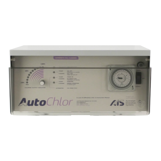AIS AUTOCHLOR CLASSIC SERIES INSTRUCTION MANUAL Pdf Download ManuaLib