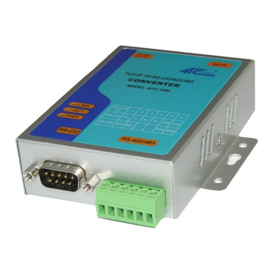ATC 1000 User Manual