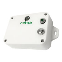 netvox R718G User Manual