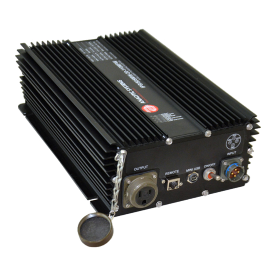 Analytic Systems IPSi505MW Inverter Manuals