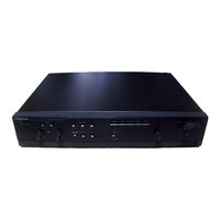 Harman Kardon CITATION 21 Technical Manua
