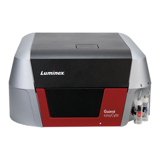 Luminex Guava easyCyte Maintenance Manual