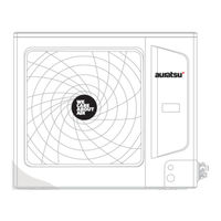 auratsu AHM-160RA3 Technical & Service Manual
