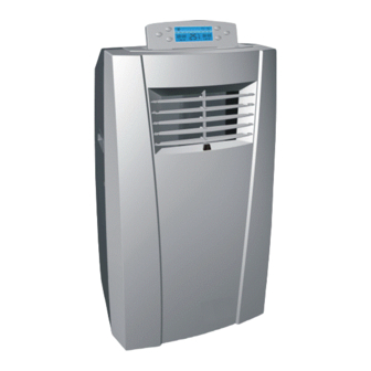 BEKO Multi Type Air Conditioner Manuals