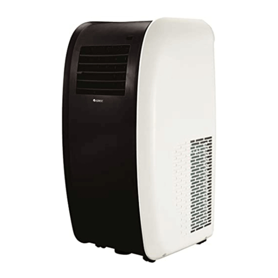 Gree GPC12AJ-K3NNA1A Service Manual