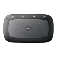 Motorola TX550 User Manual