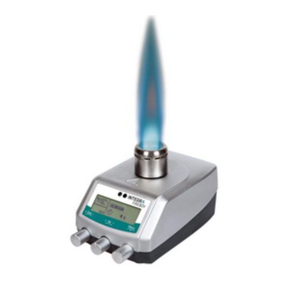 Integra FIREBOY Series Quick Start Manual