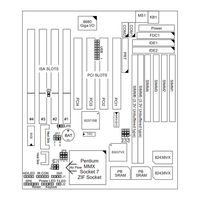SOLTEK SL-54A2 Manual