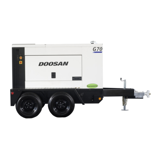 Doosan G10WMI-2D-T2 Installation, Operation & Maintenance Manual
