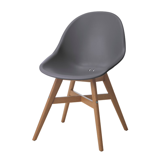 IKEA FANBYN MANUAL Pdf Download ManualsLib