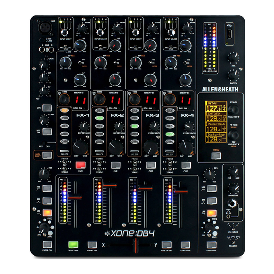 ALLEN & HEATH XONE DB4 Quick Start Manual