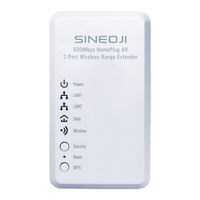 Sineoji PL500EW User Manual