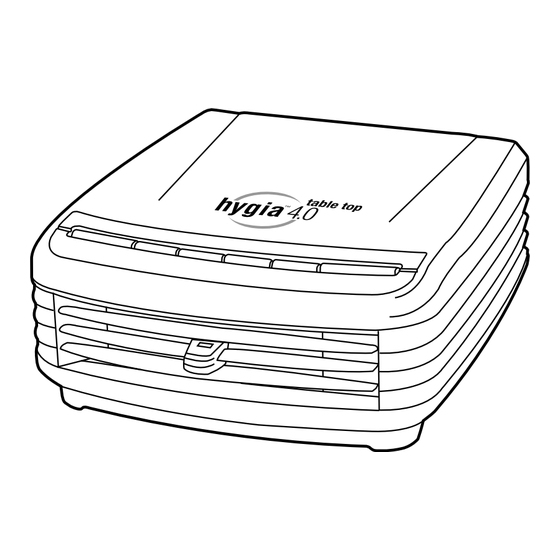 Germ Guardian Hygia 4.0 Use And Care Instructions Manual