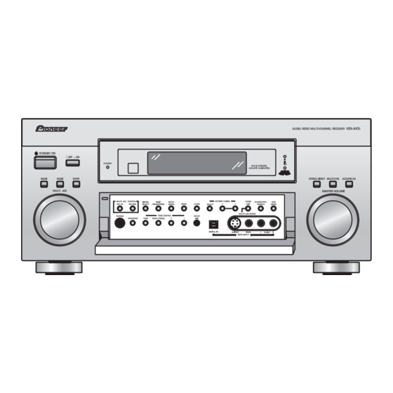 Pioneer VSX-AX5i-S Service Manual