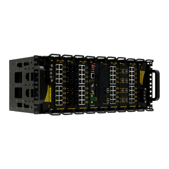 RuggedCom RUGGEDBACKBONE RX5000 Hardware Installation Manual