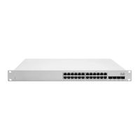 Cisco Meraki MS225 Series Setup Instruction
