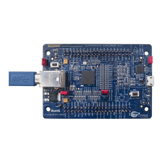 CYPRESS SEMICONDUCTOR INFINEON EZUSB FX3 MANUAL Pdf Download ManualsLib