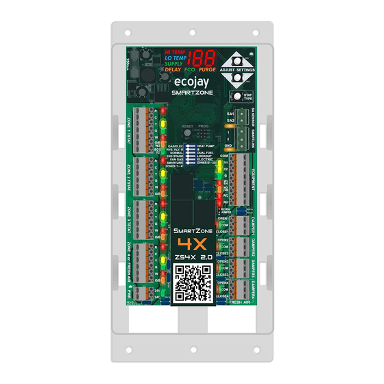 ECOJAY SMARTZONE4X MANUAL Pdf Download ManualsLib