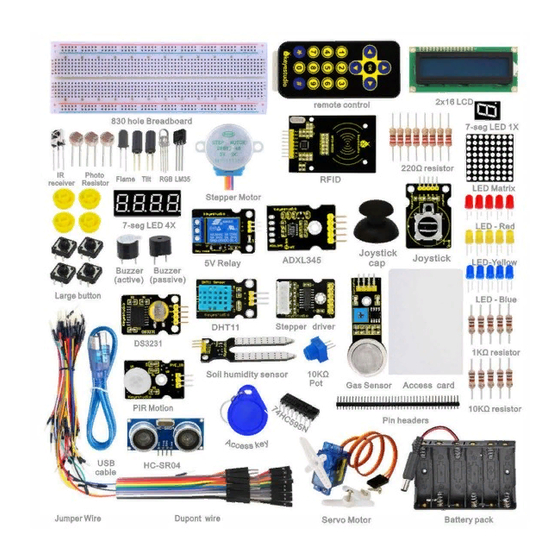 Keyestudio KS0077 Manual