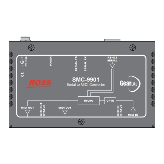 Ross GearLite SMC-9901 User Manual