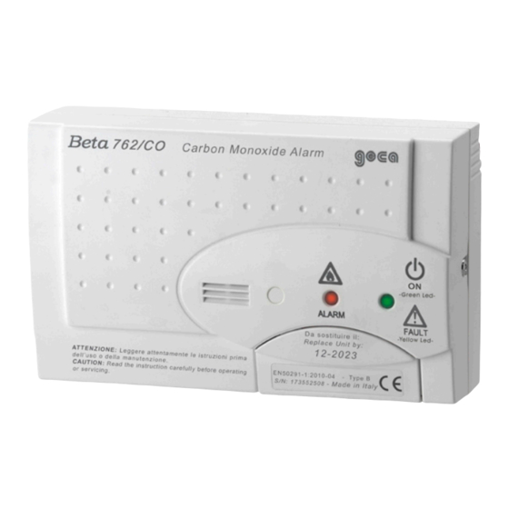Tecno Control Beta Series Quick Start Manual