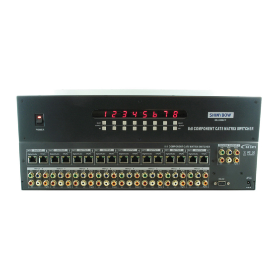 Shinybow USA SB-5588CT Instruction Manual