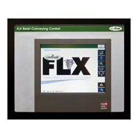 Conair FLX-128 User Manual