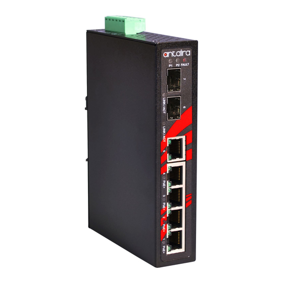 ANTAIRA LNP-0702C-SFP-24 User Manual