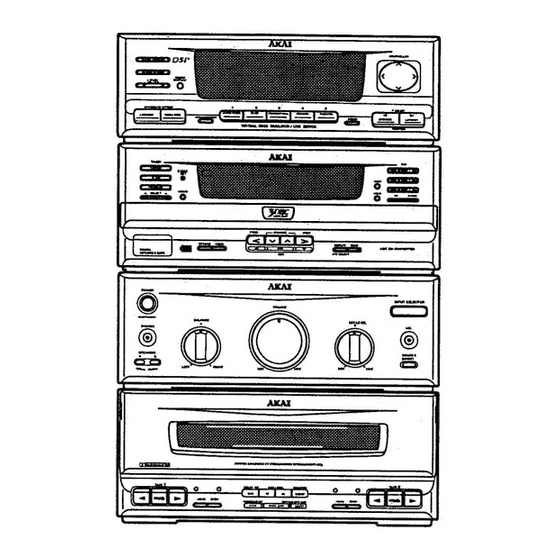 Akai AX-890 Service Manual