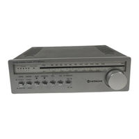 Hitachi FT-M1 Service Manual