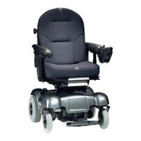 Vela Blues 300 User Manual