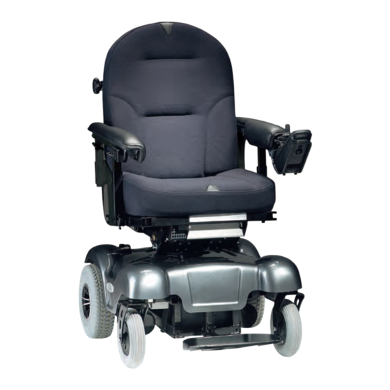 Vela Blues 300 User Manual
