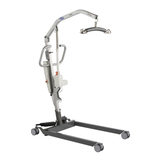 Invacare Birdie Series Quick Start Manual