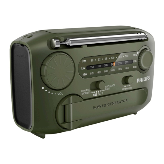 Radio portable AE1506/04Z