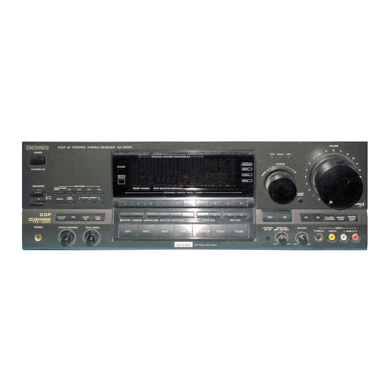 Technics SA-GX910 Operating Instructions Manual