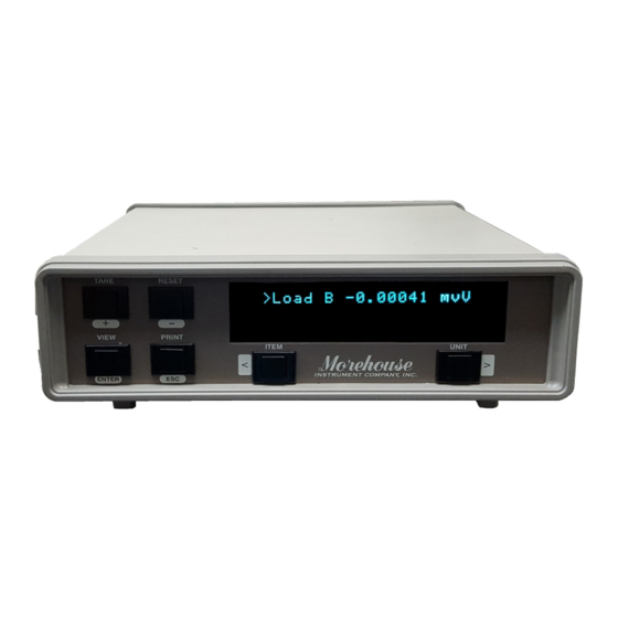 Morehouse 4215-HS Manuals