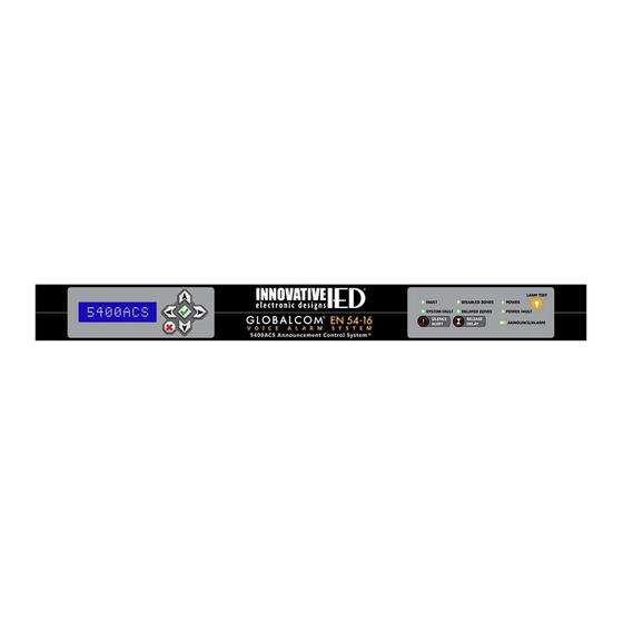 Innovative Electronic Designs GLOBALCOM 5400 Series Manuals