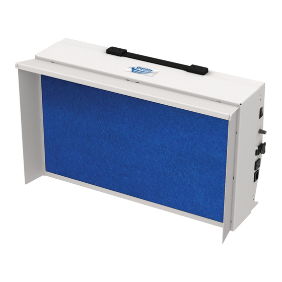 Oneida Air Systems BenchTop Owner's Manual