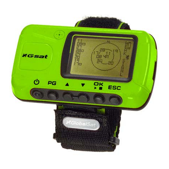 Globalsat GH-601 User Manual