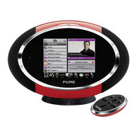 PURE SENSIA Quick Start Manual