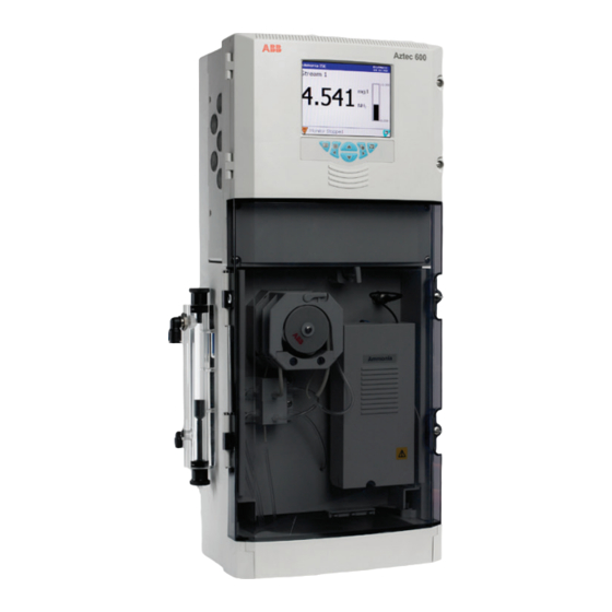 ABB AAM631 Operating	 Instruction