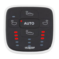 lectrotab ALC-2D Manual