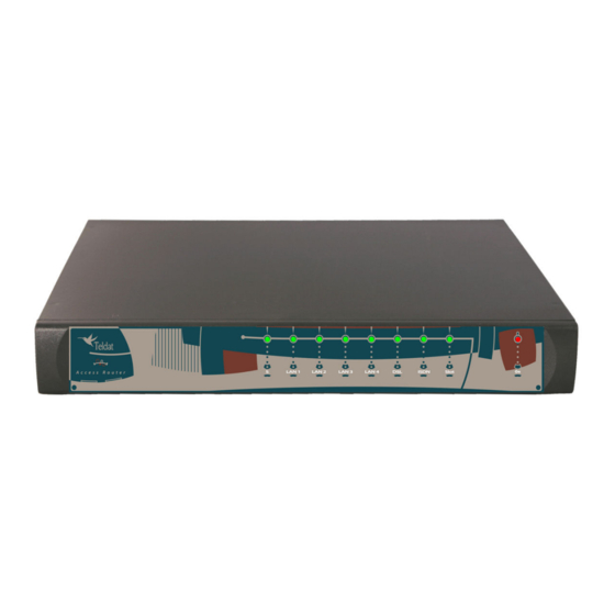 Teldat C+ Series Manual