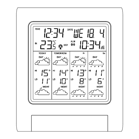 Meteotronic START Instruction Manual