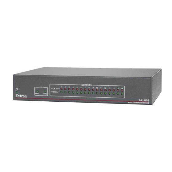 Extron electronics AXI 016 Setup Manual