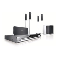 Philips HTS3320/51 Service Manual
