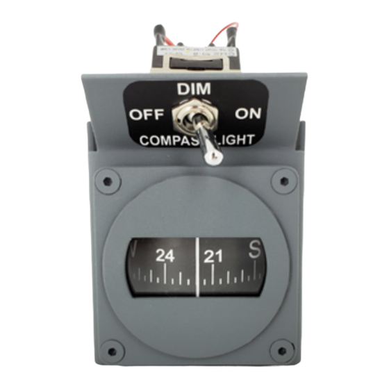 User Manuals: Opencockpits B737 Wet Compass Accessories