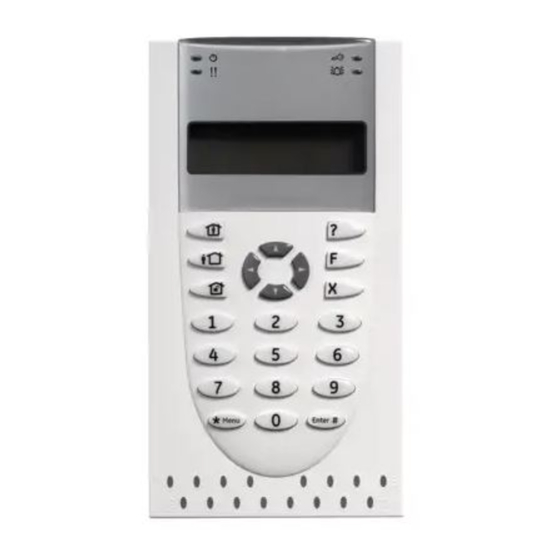 Aritech Axon x700 User Manual